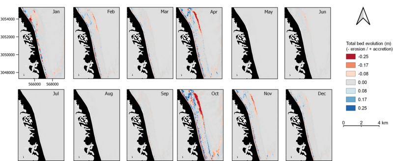 Fig. 3 Monthly total bed evolution modelled for 2016